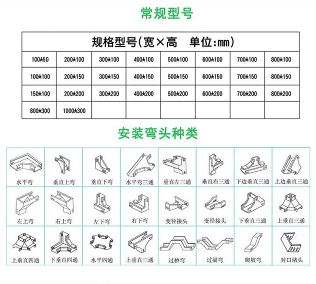 ӱa(chn)䓘܌(sh)wS(chng)